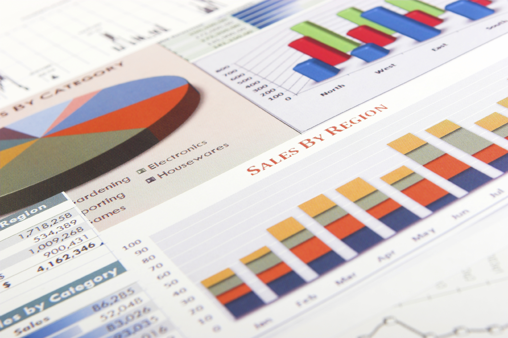 How Long Term Investors Can Use Trend Following