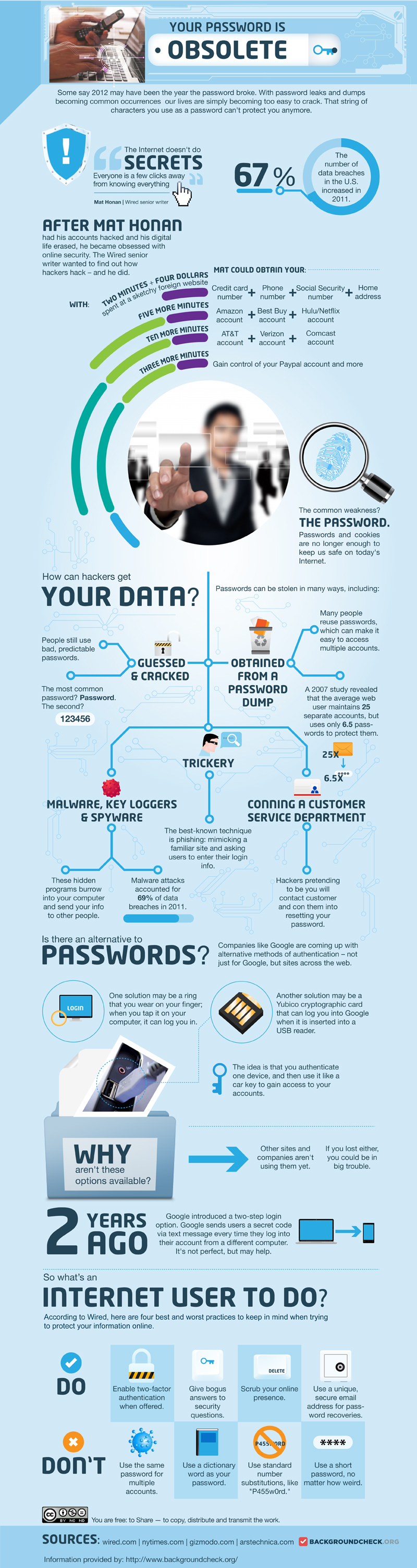 Is Your Password Obsolete?