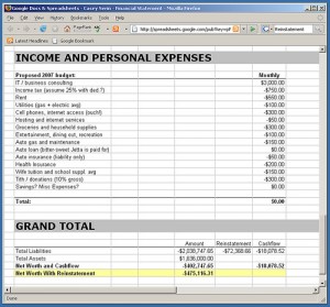 Managing Your Personal Finance