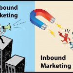 Inbound Marketing vs Outbound Marketing