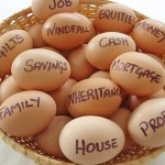 Financial Survival: Four Steps to Rebuilding Your Nest Egg