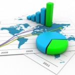 Investments Abroad Becoming More Attractive to Investors