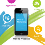 Smart Mobile Marketing Techniques for Small Business