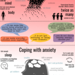 Living With Anxiety You Can’t Escape From