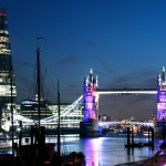 How to Select a Perfect Conference Venue in London
