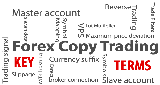 forex terms