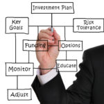 The Benefits of Investment Planning : Do You Really Need It? This Will Help You Decide!