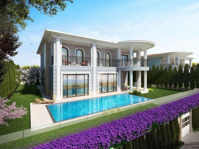 Property for Sale in Turkey