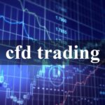 Managing Risk While Trading CFDs
